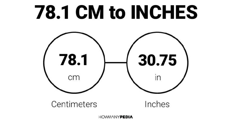 78.1 CM to Inches