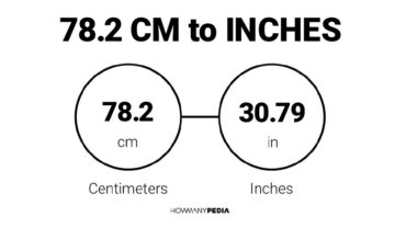 78.2 CM to Inches