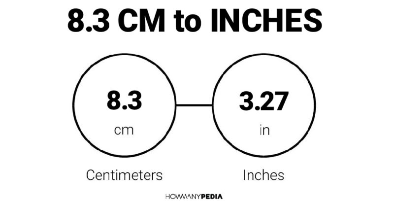 8.3 CM to Inches