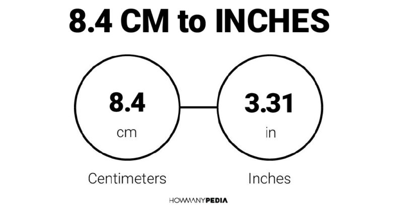 8.4 CM to Inches