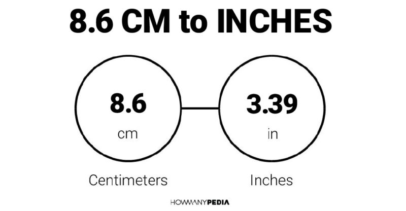 8.6 CM to Inches