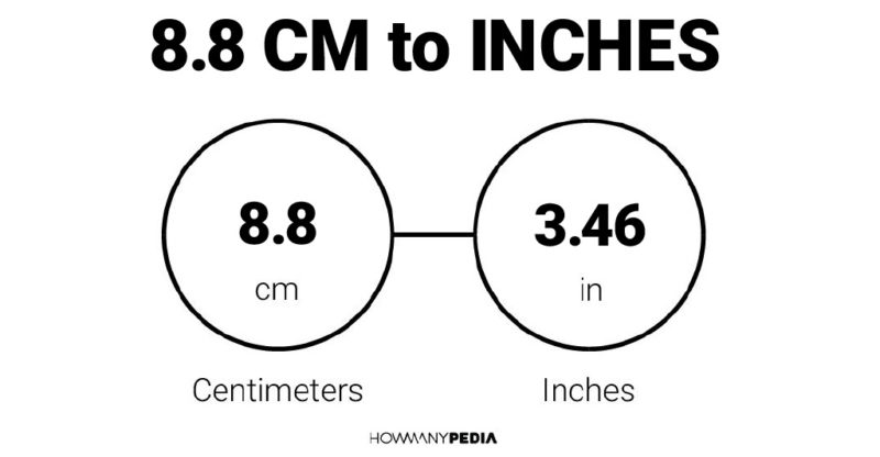 8.8 CM to Inches