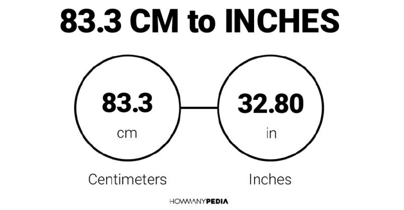 83.3 CM to Inches