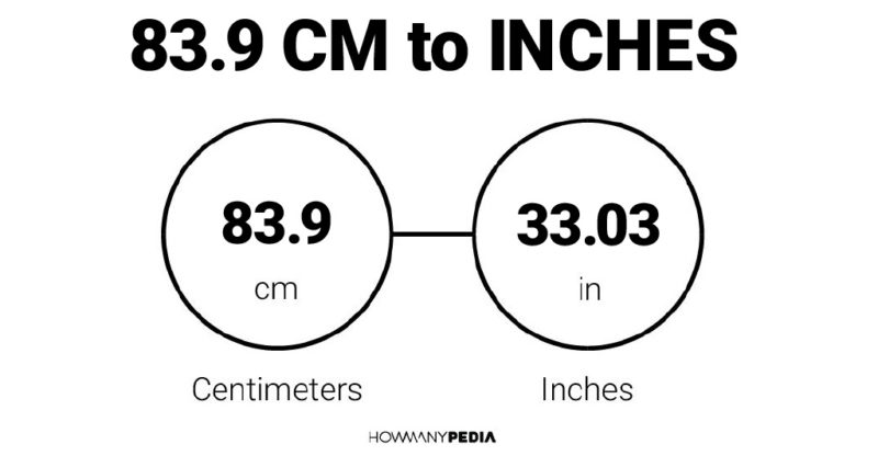 83.9 CM to Inches