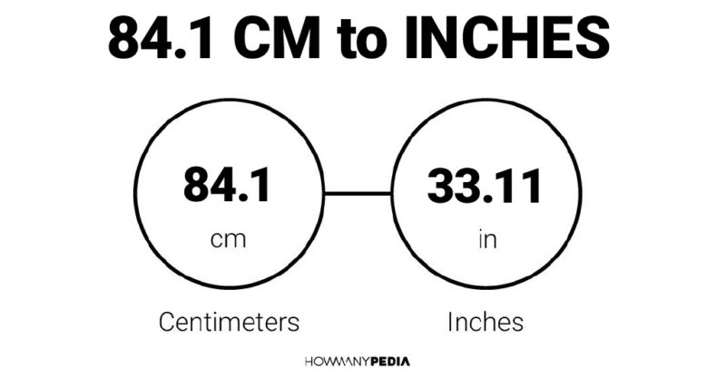 84.1 CM to Inches