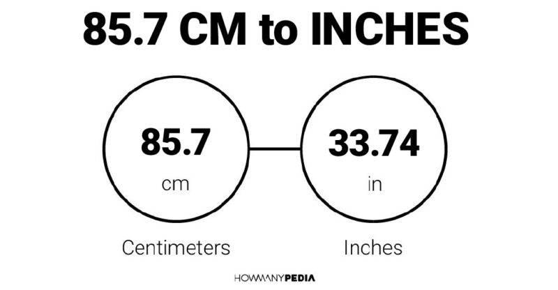 85.7 CM to Inches