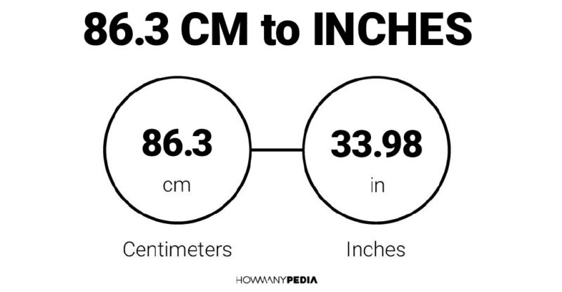 86.3 CM to Inches