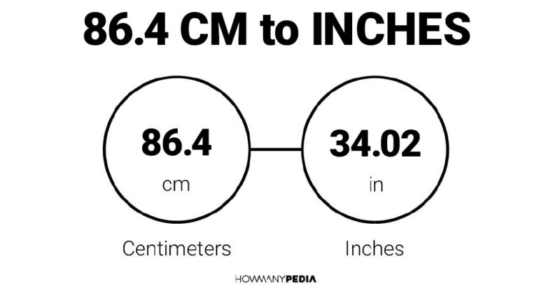 86.4 CM to Inches