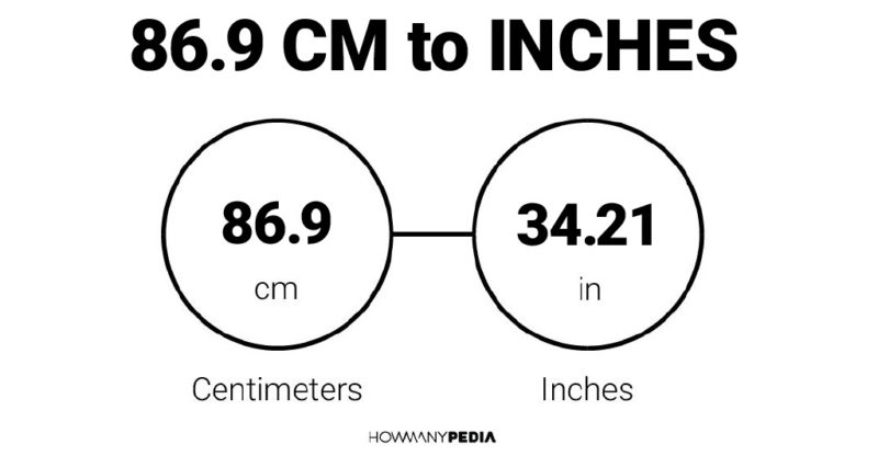 86.9 CM to Inches