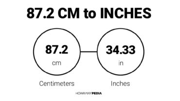 87.2 CM to Inches
