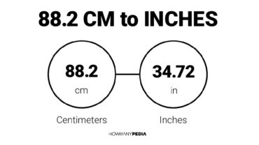 88.2 CM to Inches