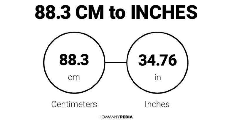88.3 CM to Inches