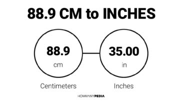 88.9 CM to Inches
