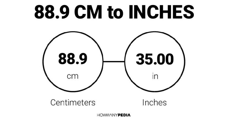 88.9 CM to Inches