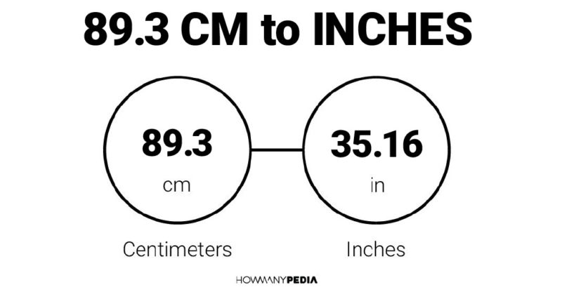89.3 CM to Inches