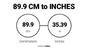 89.9 CM to Inches