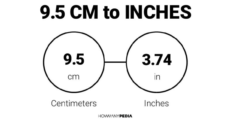 9.5 CM to Inches