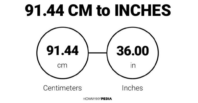 91.44 CM to Inches