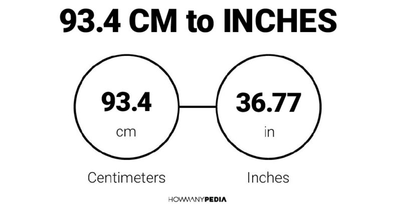 93.4 CM to Inches