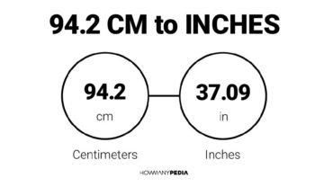 94.2 CM to Inches