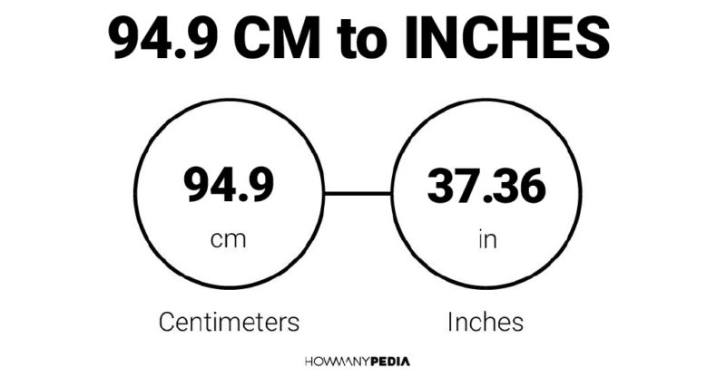 94.9 CM to Inches