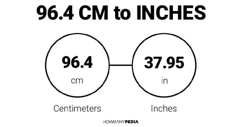 96.4 CM to Inches