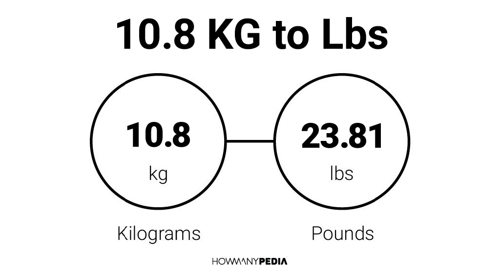 10.8 KG to Lbs - Howmanypedia.com