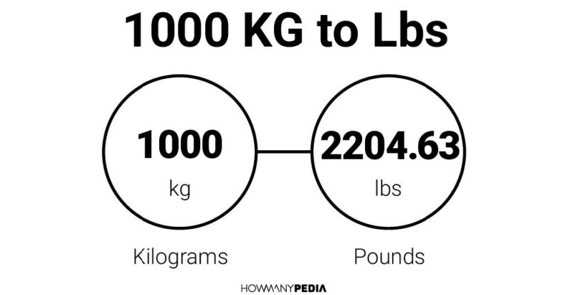 1000 pounds to kg