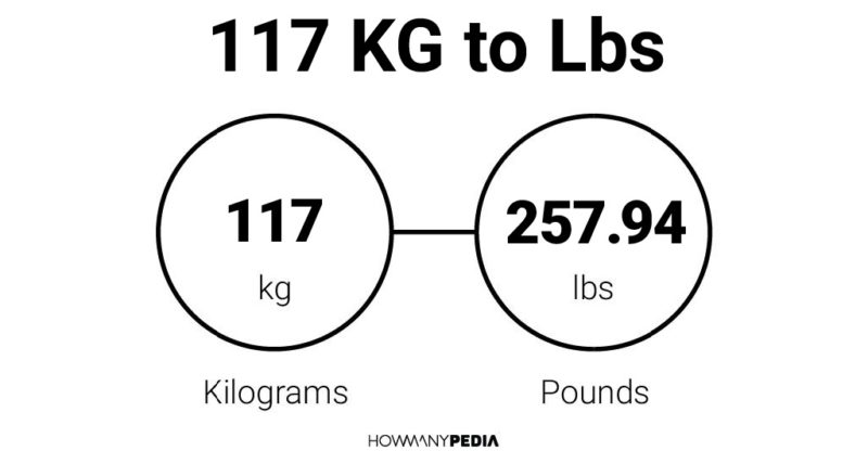117 KG to Lbs