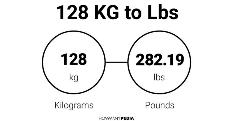 128 lbs in kg