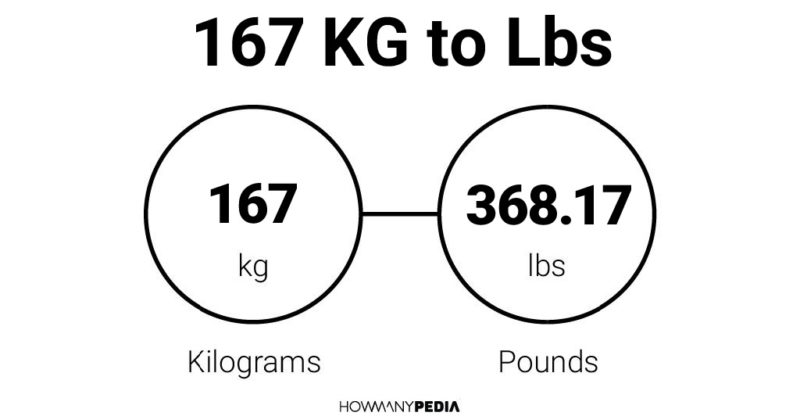 167lb in kg - Search