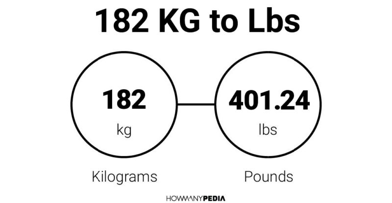 182 KG to Lbs