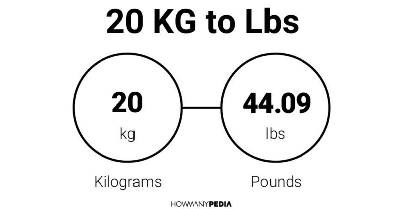 In 8 kg pounds Convert lbs