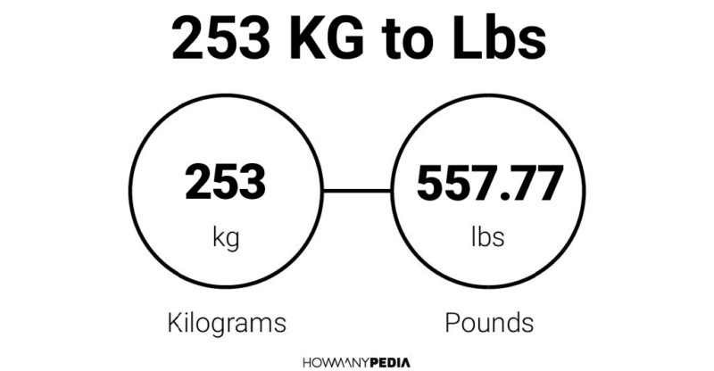 253 KG to Lbs