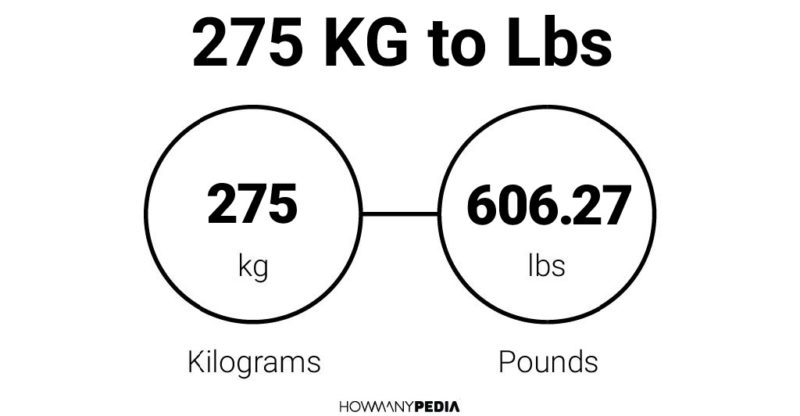 275 KG to Lbs