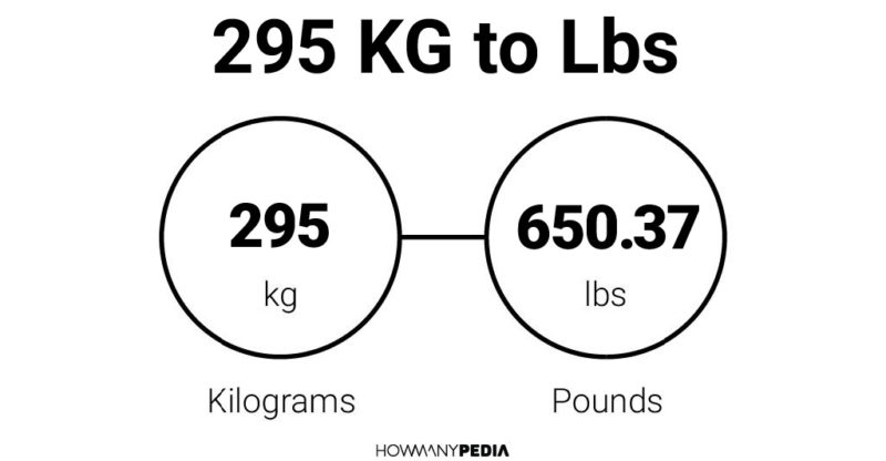 What is 295 Pounds in Kilograms? 