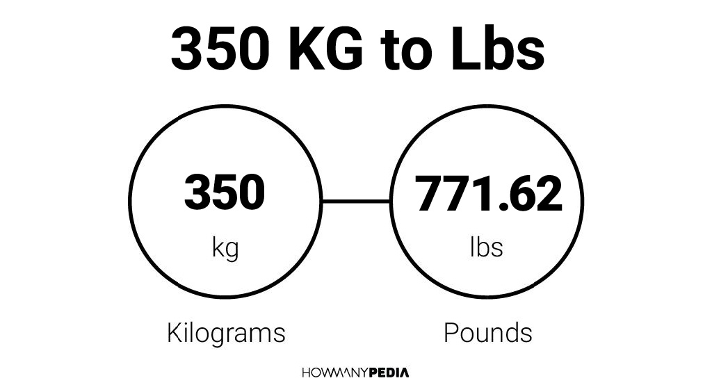 To 350 kg lbs 350 Pound