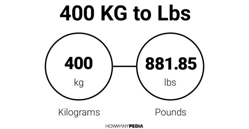 400 KG to Lbs – Howmanypedia.com