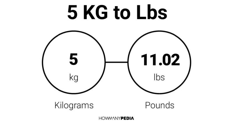 5 KG to Lbs