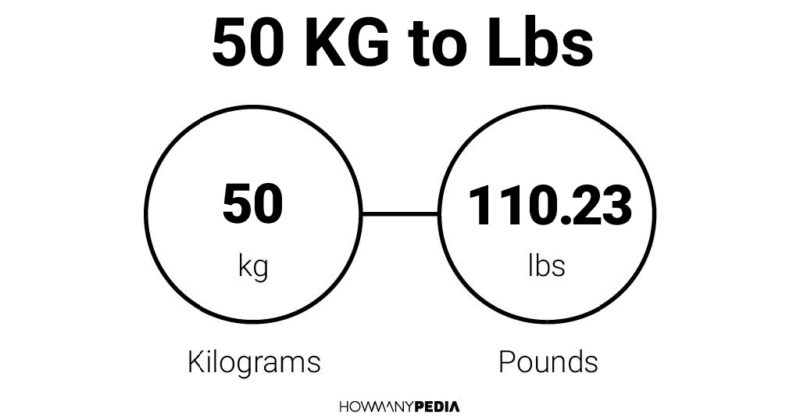 50 KG to Lbs – Howmanypedia.com
