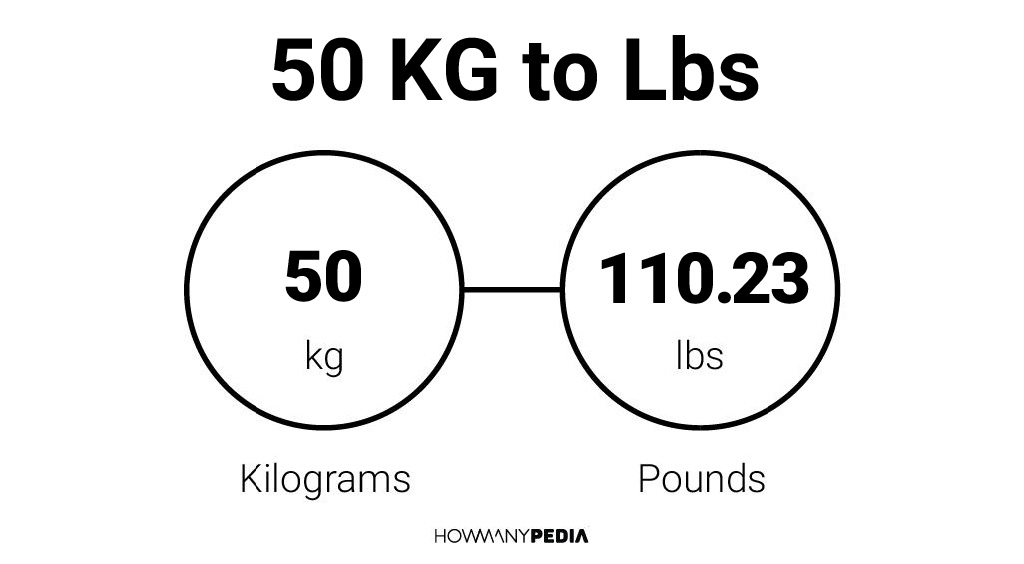 50 kg in us pounds