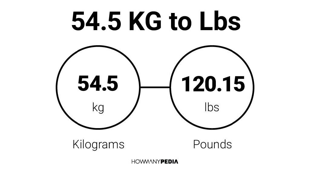 How many pounds is 54 kg? 