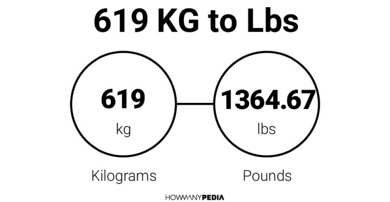 619 KG to Lbs
