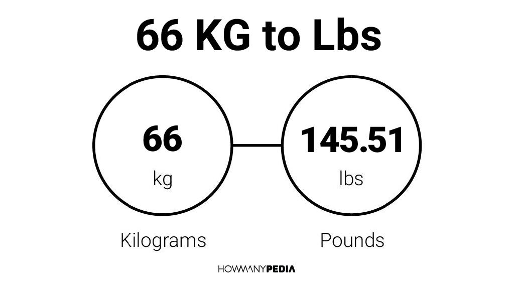 145 lb to kg - How much is 145 pounds Conversion chart 66 KG to Lbs – Howma...