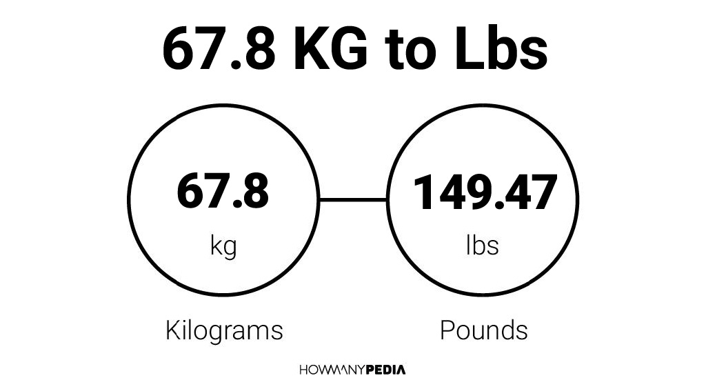 67.8 KG to Lbs - Howmanypedia.com.