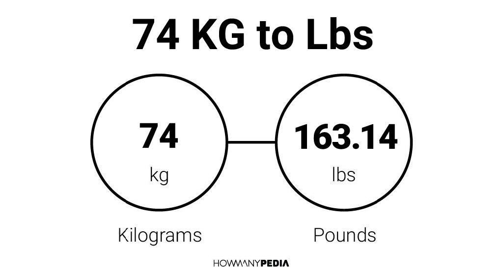 Pounds Chart 74 lb to kg - How much is 74 pounds in 74 Lbs to KG - Howmanyp...