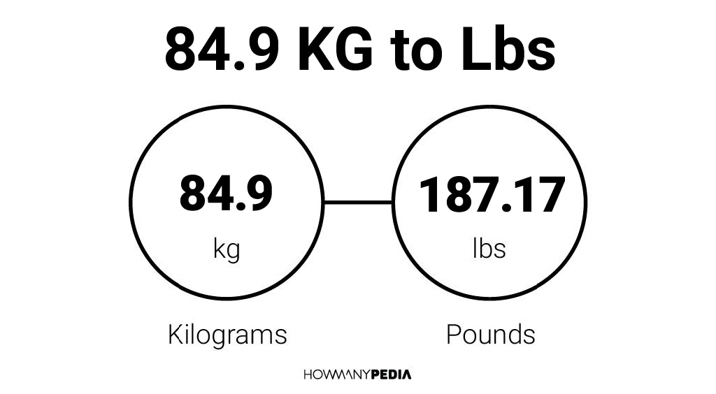84.9 KG to Lbs: Easily convert 84.9 KG to Lbs using our 84.9 Kilograms to P...