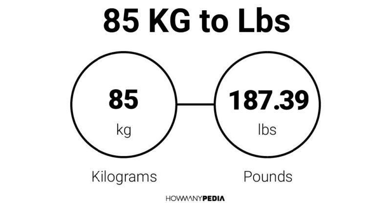 85 KG to Lbs