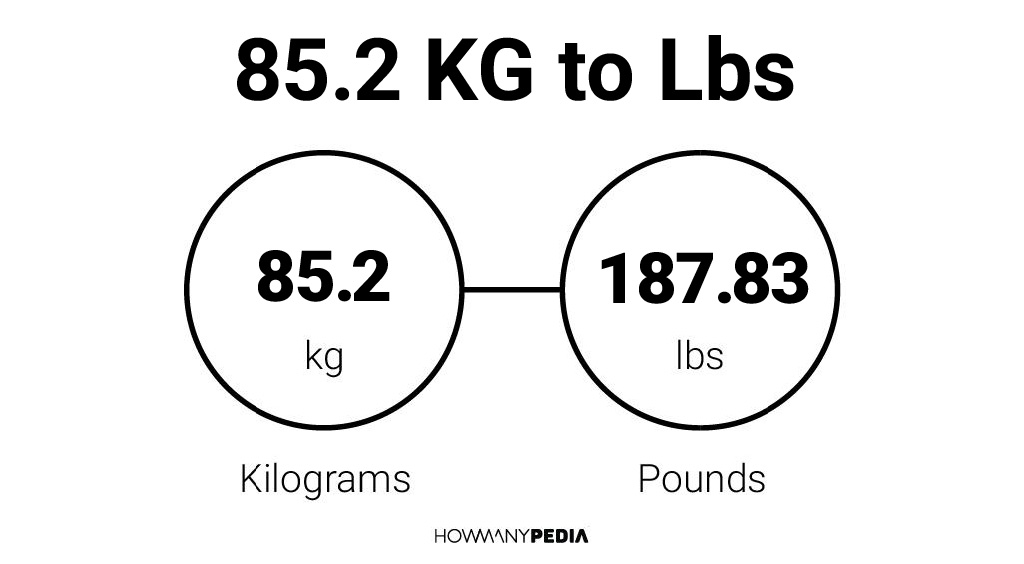 85.2 KG to Lbs - Howmanypedia.com.
