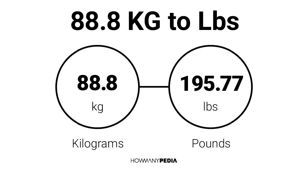 88.8 KG to Lbs - Howmanypedia.com How Much Is 88 Kilos In Pounds
